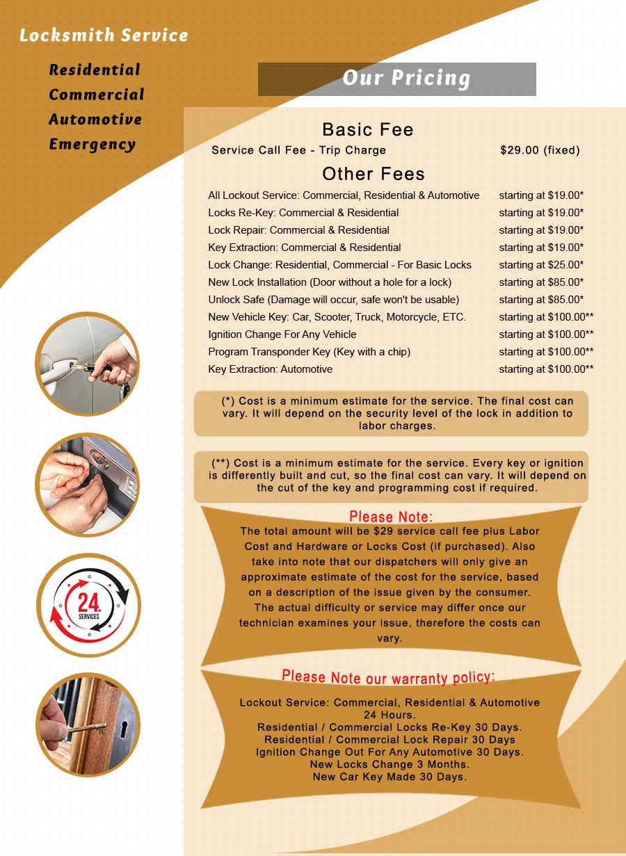 River Forest  Locksmith Service River Forest, IL 708-290-9005